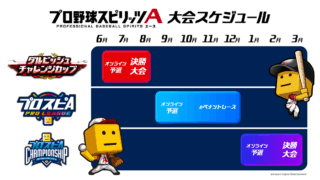 《職棒野球魂A》2025 賽季電競大會登場！達比修有監修盃、NPB 官方聯賽、最強選手決定賽陣容堅強