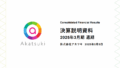 曉數碼公布 2026 財年展望：集團預期營收獲利雙成長，新作《怪獸8號 THE GAME》成關鍵，M&A 策略同步推進